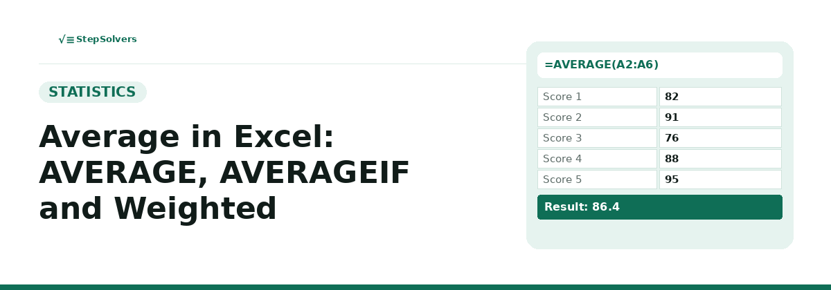 How to calculate average in Excel with the AVERAGE function