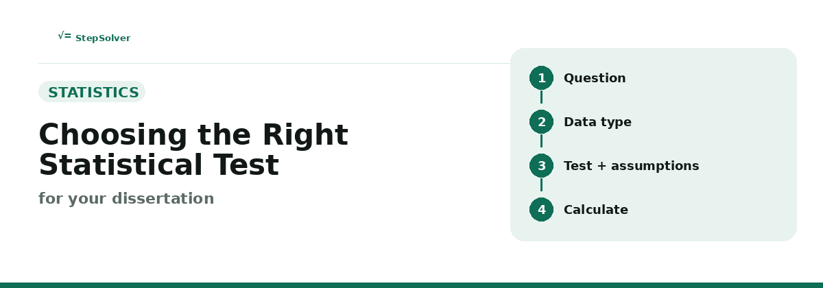 Choosing the Right Statistical Test for a Dissertation: A Quick Guide